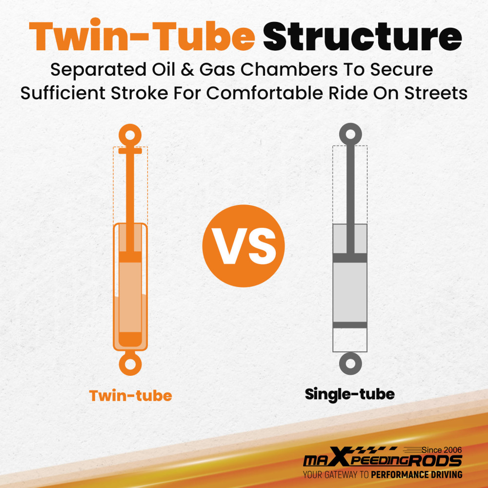 4x Coilovers compatible for Subaru Impreza WRX & STi (GDA/GDB) 2000-2007 Suspension Struts